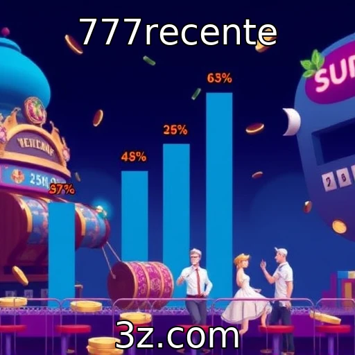 Análise de tendências no comportamento de apostadores em slots - 777recente